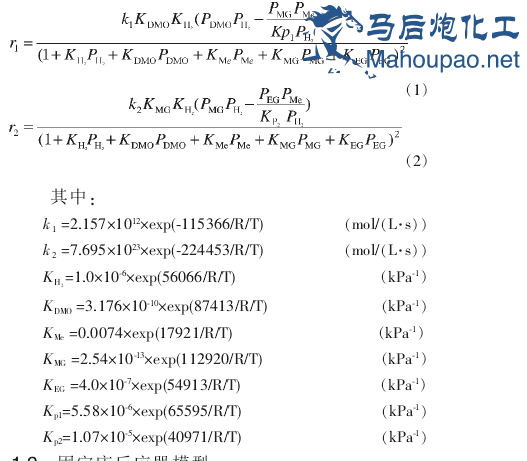 反應為草酸二甲酯加氫生成乙二醇,催化劑為銅基催化劑.