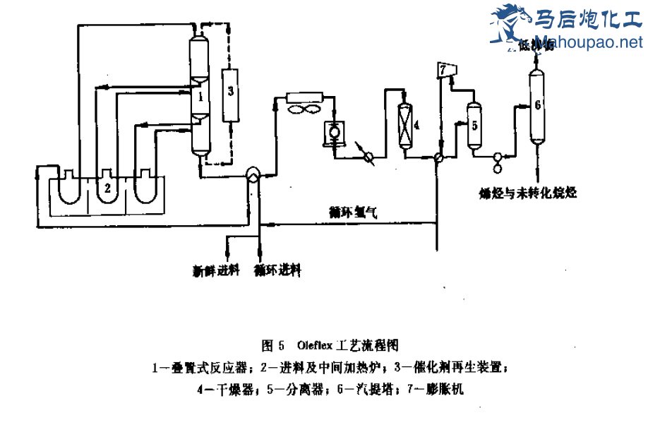 丙二烯π键结构示意图图片